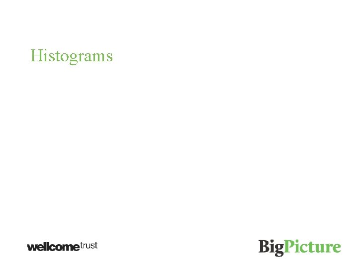 Histograms 