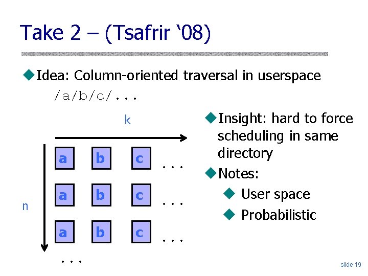 Take 2 – (Tsafrir ‘ 08) u. Idea: Column-oriented traversal in userspace /a/b/c/. .