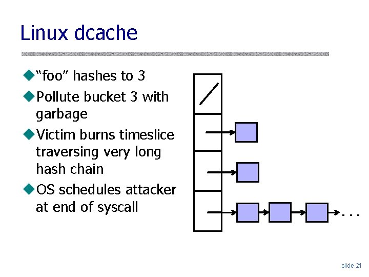 Linux dcache u“foo” hashes to 3 u. Pollute bucket 3 with garbage u. Victim