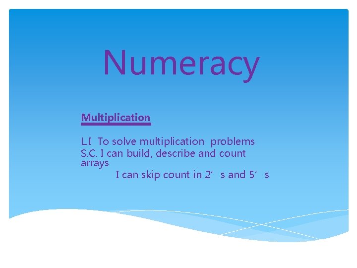 Numeracy Multiplication L. I To solve multiplication problems S. C. I can build, describe