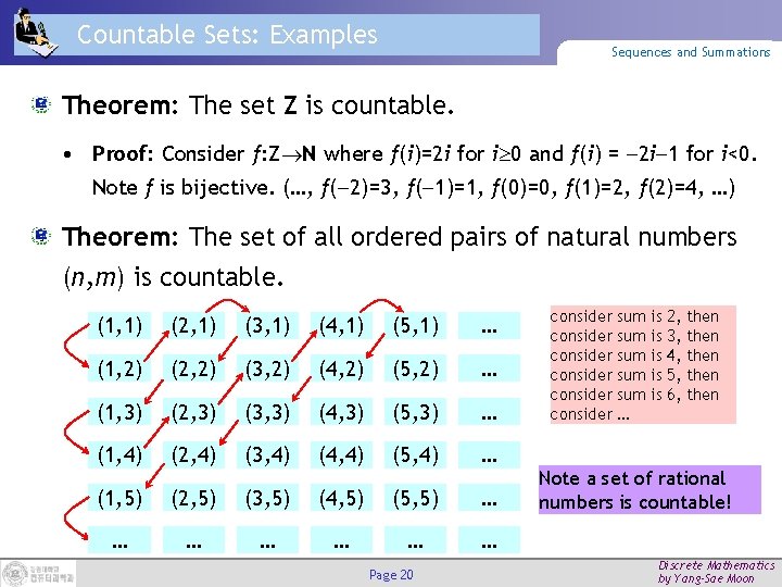 Countable Sets: Examples Sequences and Summations Theorem: The set Z is countable. • Proof: