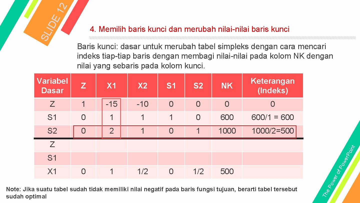 12 IDE SL 4. Memilih baris kunci dan merubah nilai-nilai baris kunci Baris kunci: