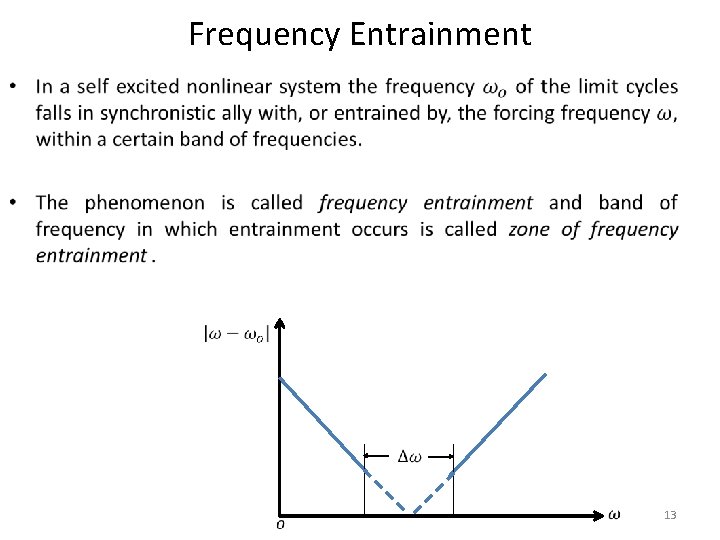 Frequency Entrainment • 13 
