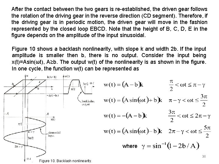 After the contact between the two gears is re-established, the driven gear follows the