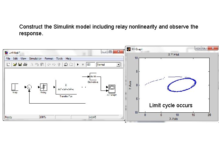 Construct the Simulink model including relay nonlinearity and observe the response. Limit cycle occurs