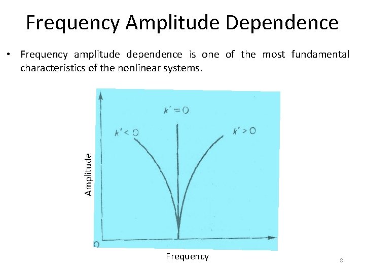 Frequency Amplitude Dependence Amplitude • Frequency amplitude dependence is one of the most fundamental