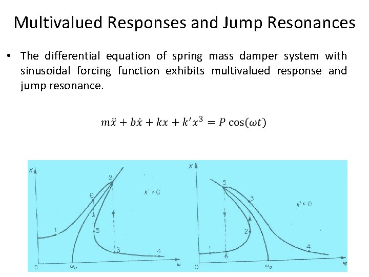 Multivalued Responses and Jump Resonances • The differential equation of spring mass damper system