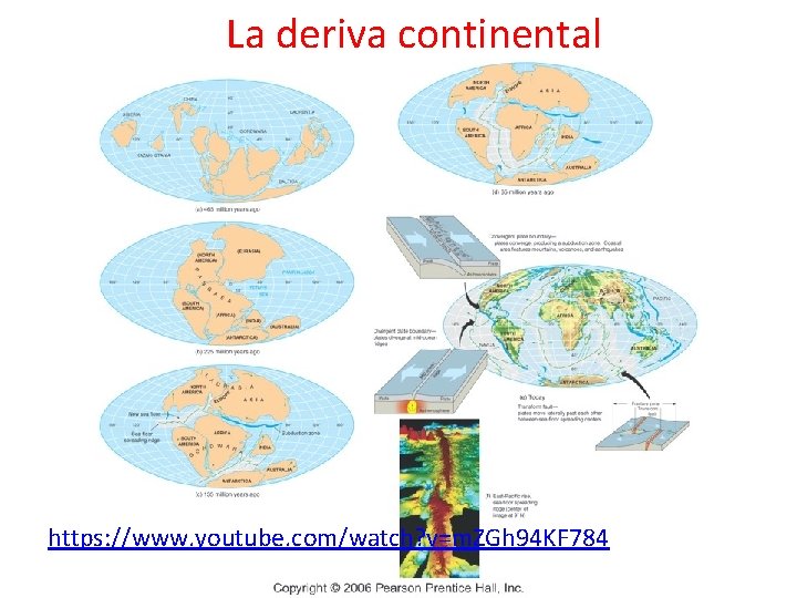 La deriva continental https: //www. youtube. com/watch? v=m. ZGh 94 KF 784 