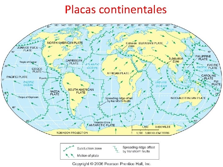 Placas continentales 