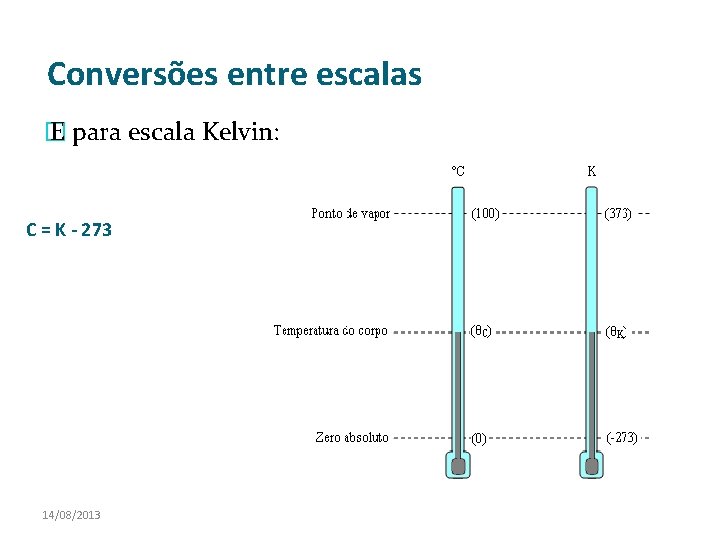 Conversões entre escalas � E para escala Kelvin: C = K - 273 14/08/2013 Conversões entre escalas � E para escala Kelvin: C = K - 273 14/08/2013
