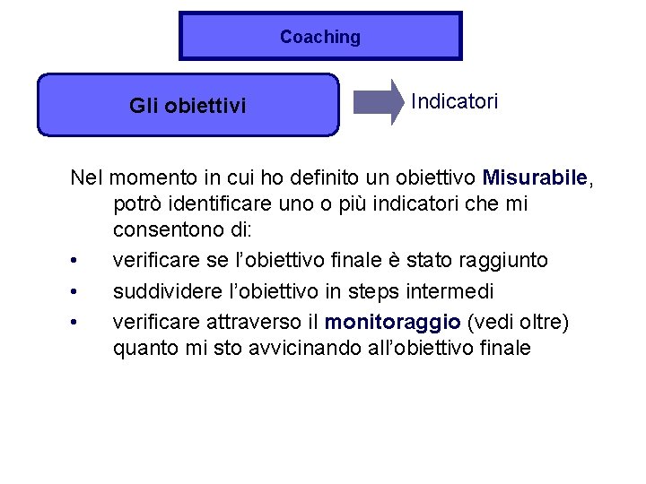 Coaching Gli obiettivi Indicatori Nel momento in cui ho definito un obiettivo Misurabile, potrò