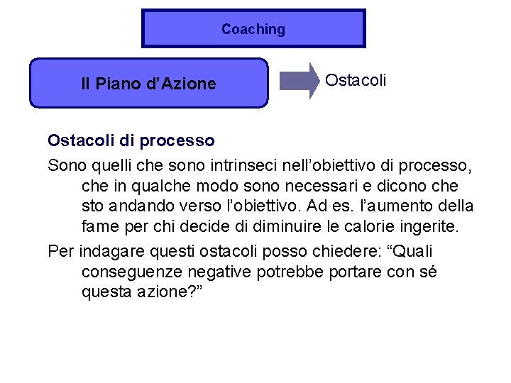 Coaching Il Piano d’Azione Ostacoli di processo Sono quelli che sono intrinseci nell’obiettivo di
