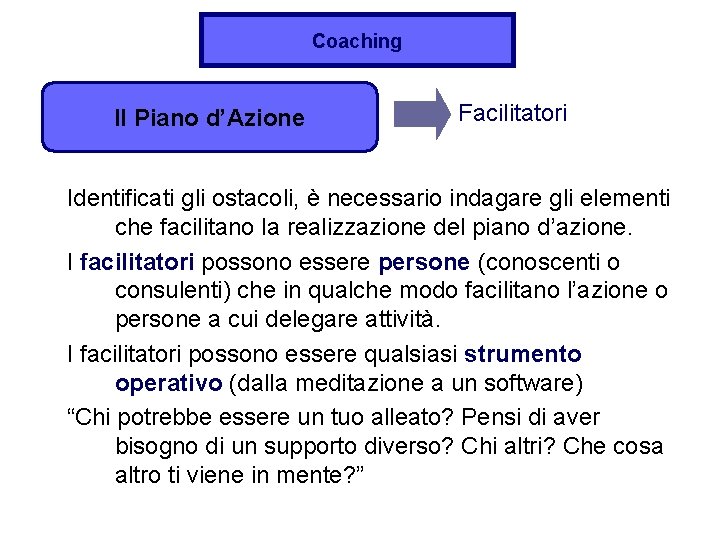 Coaching Il Piano d’Azione Facilitatori Identificati gli ostacoli, è necessario indagare gli elementi che