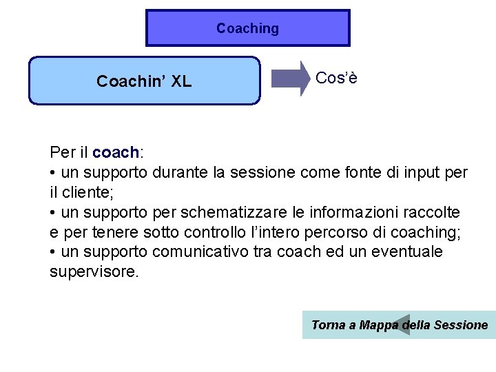 Coaching Coachin’ XL Cos’è Per il coach: • un supporto durante la sessione come