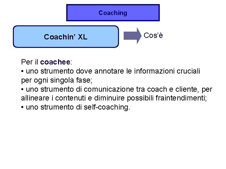 Coaching Coachin’ XL Cos’è Per il coachee: • uno strumento dove annotare le informazioni