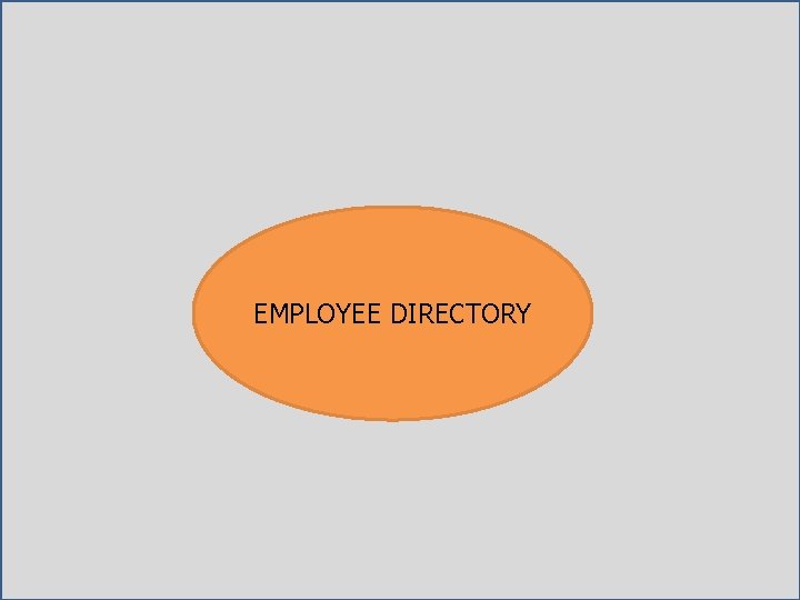 EMPLOYEE DIRECTORY 20 EMPLOYEE DIRECTORY 20