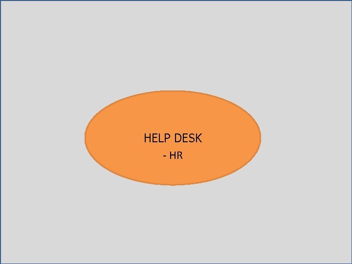 HELP DESK - HR 33 HELP DESK - HR 33
