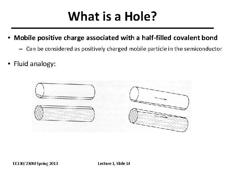 What is a Hole? • Mobile positive charge associated with a half-filled covalent bond