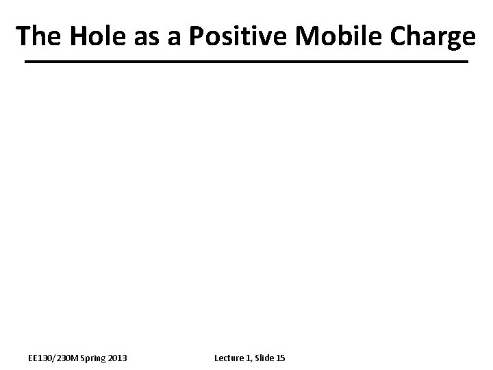 The Hole as a Positive Mobile Charge EE 130/230 M Spring 2013 Lecture 1,