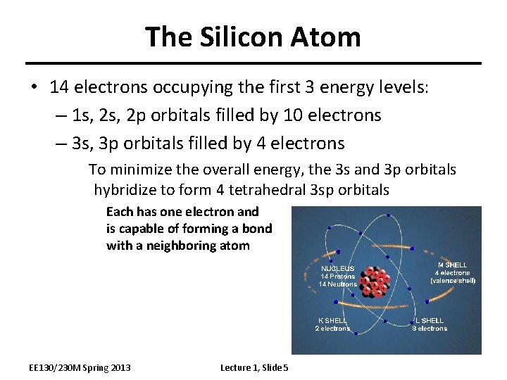 The Silicon Atom • 14 electrons occupying the first 3 energy levels: – 1