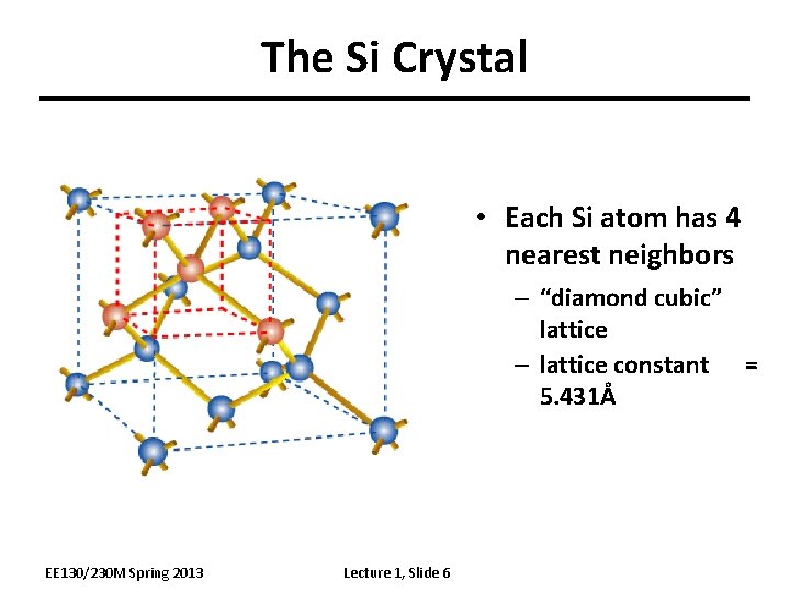 The Si Crystal • Each Si atom has 4 nearest neighbors – “diamond cubic”