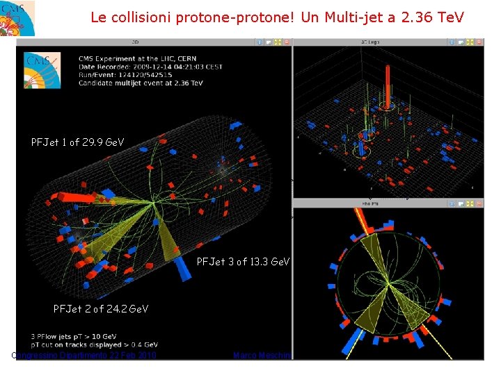 Le collisioni protone-protone! Un Multi-jet a 2. 36 Te. V PFJet 1 of 29.