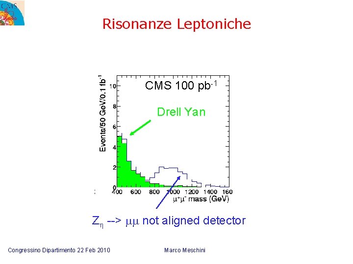 Risonanze Leptoniche CMS 100 pb-1 Drell Yan Z --> not aligned detector Congressino Dipartimento