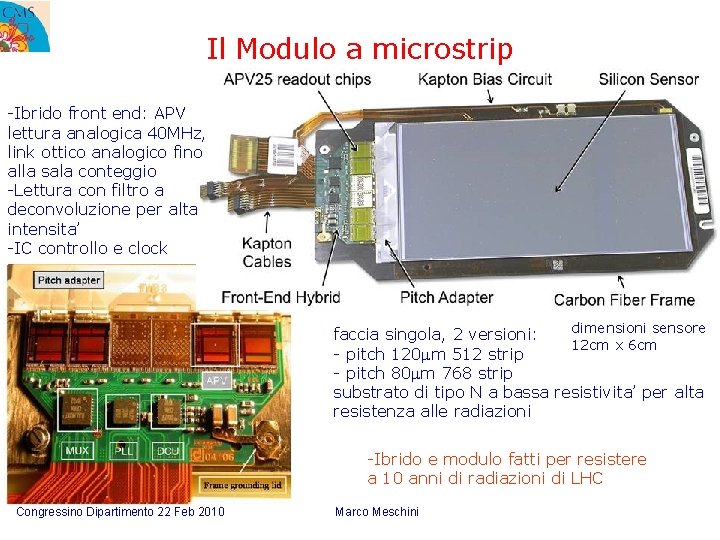 Il Modulo a microstrip -Ibrido front end: APV lettura analogica 40 MHz, link ottico