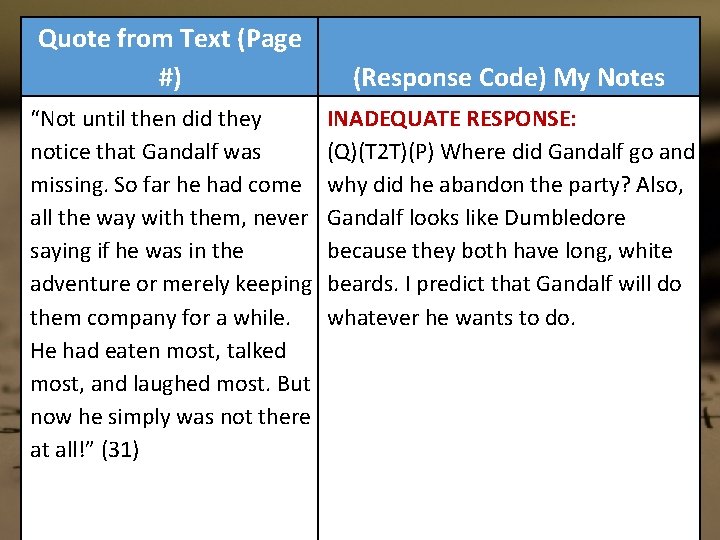 Quote from Text (Page #) “Not until then did they notice that Gandalf was