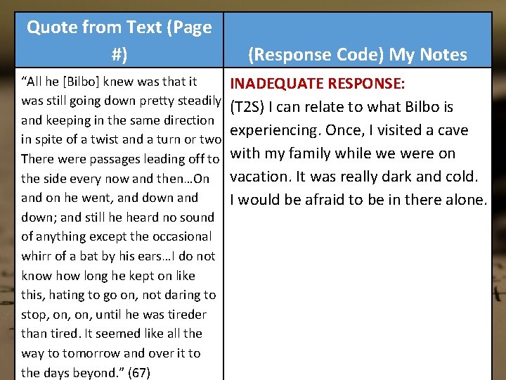 Quote from Text (Page #) “All he [Bilbo] knew was that it was still