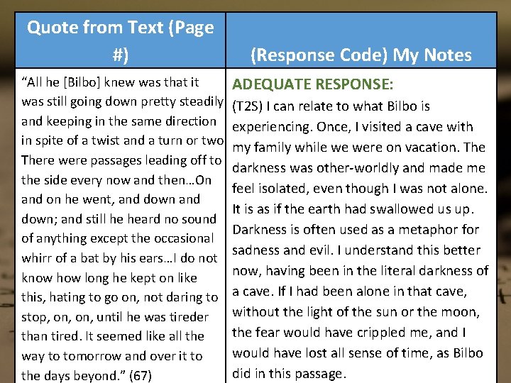 Quote from Text (Page #) “All he [Bilbo] knew was that it was still