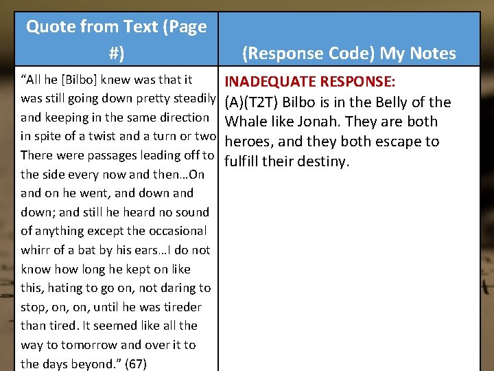 Quote from Text (Page #) “All he [Bilbo] knew was that it was still