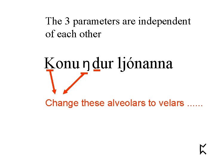 The 3 parameters are independent of each other Konu dur ljónanna Change these alveolars