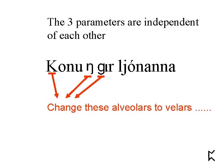 The 3 parameters are independent of each other Konu ur ljónanna Change these alveolars