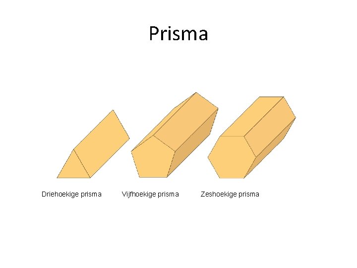 Prisma Driehoekige prisma Vijfhoekige prisma Zeshoekige prisma 