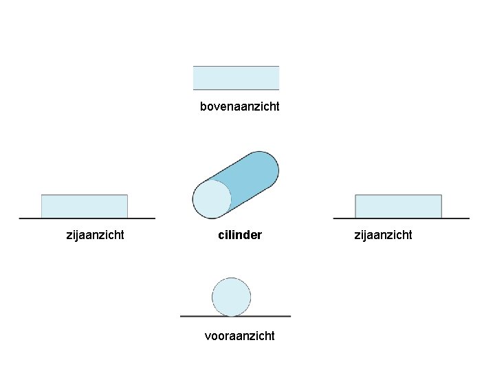 bovenaanzicht zijaanzicht cilinder vooraanzicht zijaanzicht 