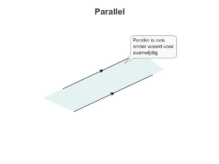 Parallel 