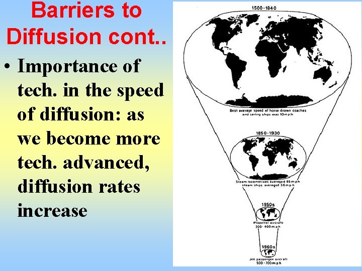 Barriers to Diffusion cont. . • Importance of tech. in the speed of diffusion: