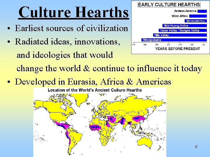 Culture Hearths • Earliest sources of civilization • Radiated ideas, innovations, and ideologies that