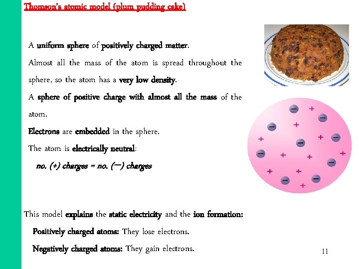 Thomson’s atomic model (plum pudding cake) A uniform sphere of positively charged matter. Almost Thomson’s atomic model (plum pudding cake) A uniform sphere of positively charged matter. Almost