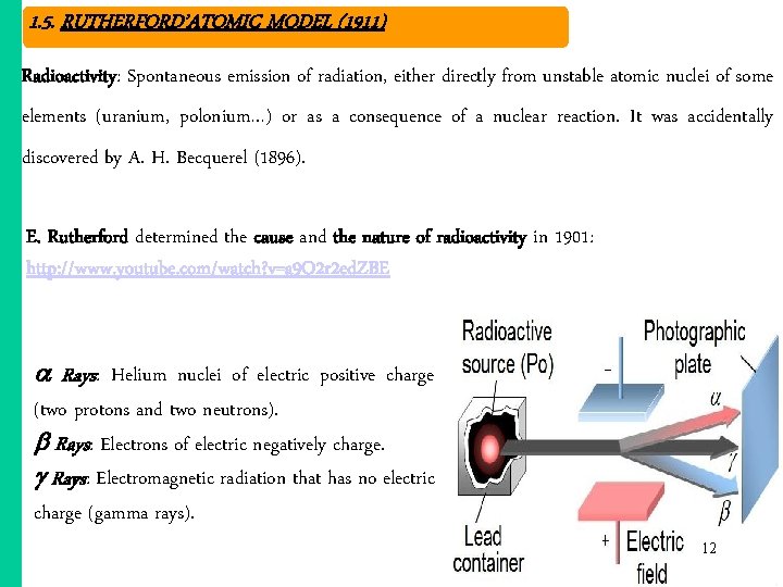 1. 5. RUTHERFORD’ATOMIC MODEL (1911) Radioactivity: Spontaneous emission of radiation, either directly from unstable 1. 5. RUTHERFORD’ATOMIC MODEL (1911) Radioactivity: Spontaneous emission of radiation, either directly from unstable