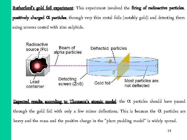 Rutherford’s gold foil experiment: This experiment involved the firing of radioactive particles, positively charged Rutherford’s gold foil experiment: This experiment involved the firing of radioactive particles, positively charged