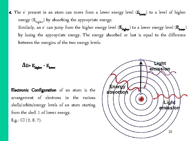 4. The e- present in an atom can move from a lower energy level 4. The e- present in an atom can move from a lower energy level