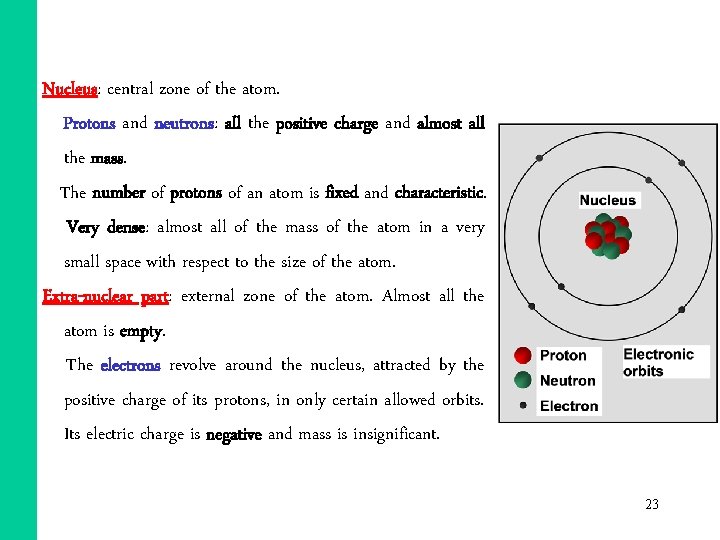 Nucleus: central zone of the atom. Protons and neutrons: all the positive charge and Nucleus: central zone of the atom. Protons and neutrons: all the positive charge and