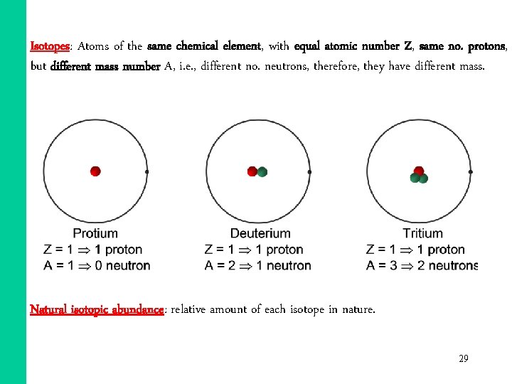 Isotopes: Atoms of the same chemical element, with equal atomic number Z, same no. Isotopes: Atoms of the same chemical element, with equal atomic number Z, same no.