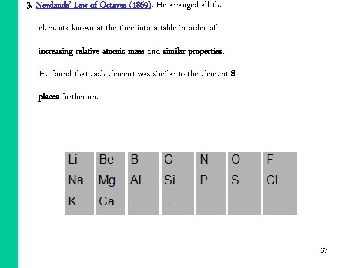 3. Newlands’ Law of Octaves (1869). He arranged all the elements known at the 3. Newlands’ Law of Octaves (1869). He arranged all the elements known at the