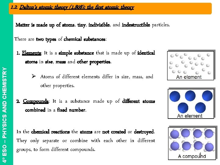 1. 2. Dalton’s atomic theory (1. 808): the first atomic theory Matter is made 1. 2. Dalton’s atomic theory (1. 808): the first atomic theory Matter is made