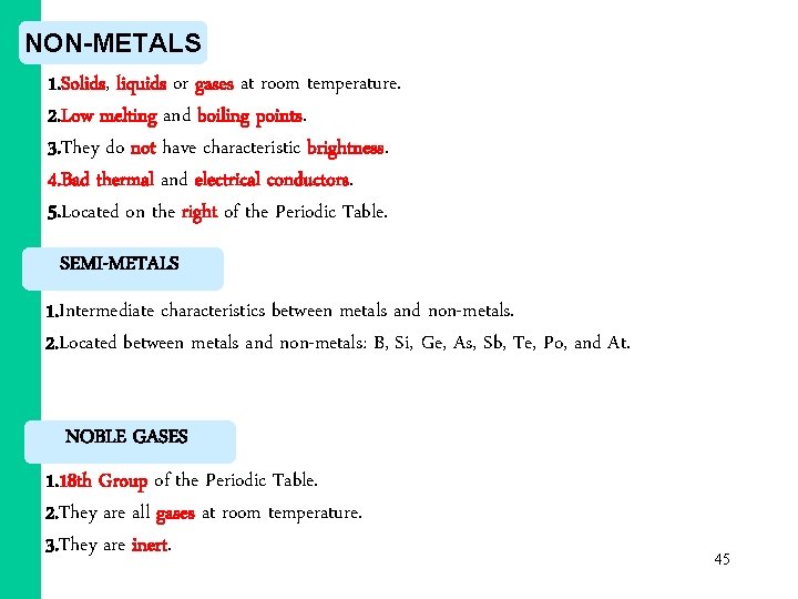 NON-METALS 1. Solids, liquids or gases at room temperature. 2. Low melting and boiling NON-METALS 1. Solids, liquids or gases at room temperature. 2. Low melting and boiling