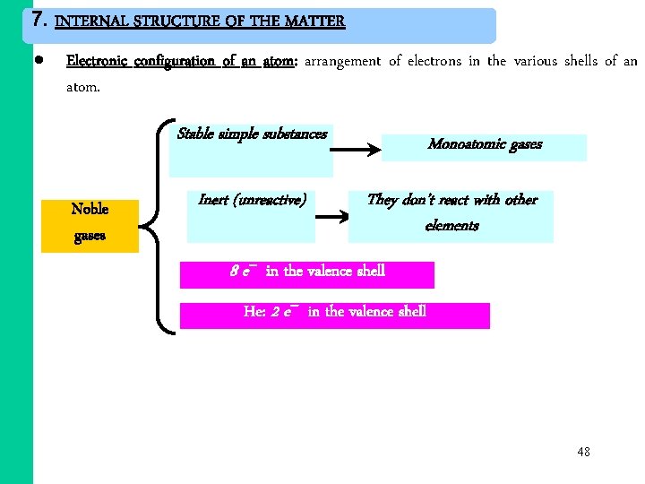 7. INTERNAL STRUCTURE OF THE MATTER Electronic configuration of an atom: arrangement of electrons 7. INTERNAL STRUCTURE OF THE MATTER Electronic configuration of an atom: arrangement of electrons