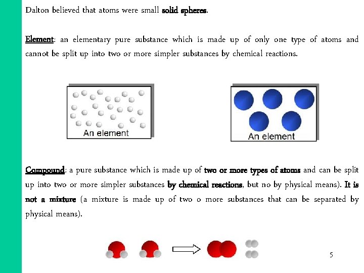 Dalton believed that atoms were small solid spheres. Element: an elementary pure substance which Dalton believed that atoms were small solid spheres. Element: an elementary pure substance which